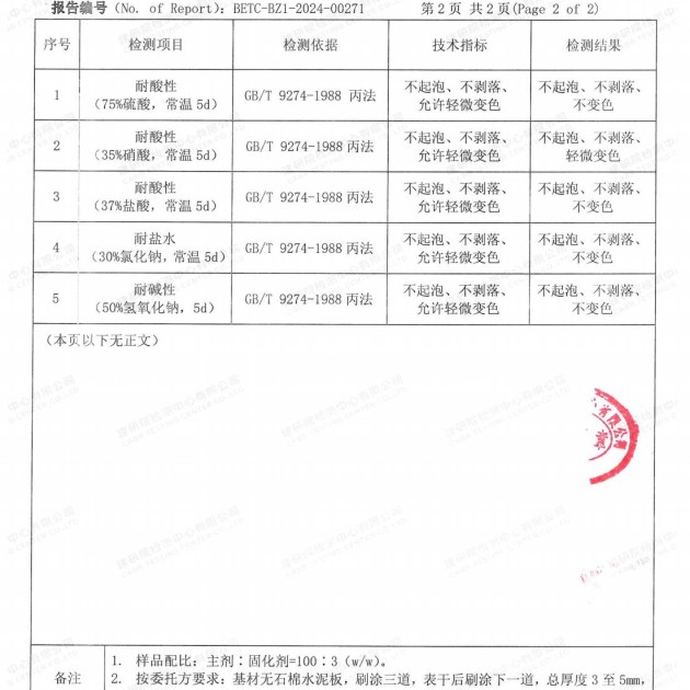南漳重防腐地坪,南漳超强耐腐蚀涂料产品图4